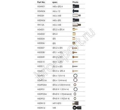 Болт компрессионный M9X5.0 для MAGURA